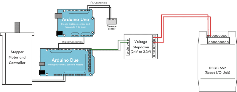 mechatronics_overview